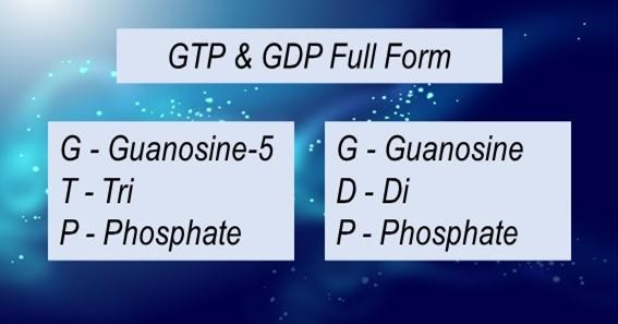 GTP & GDP Full Form 